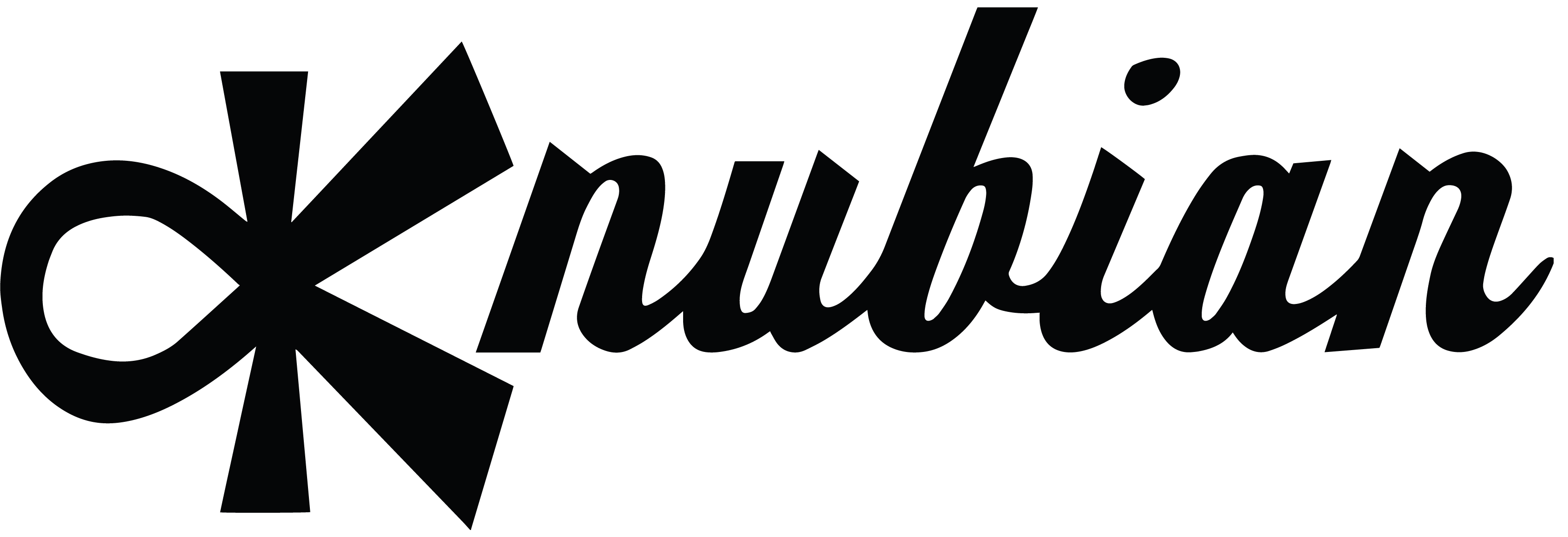 Knubian Inc